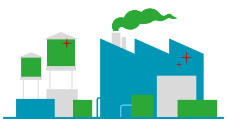 industry